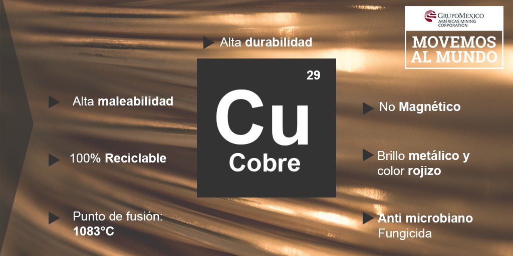 GMexico_oficial's tweet photo. ¿Ya conoces algunas propiedades del cobre?
#MovemosAlMundo https://t.co/KZlj68Pn7v