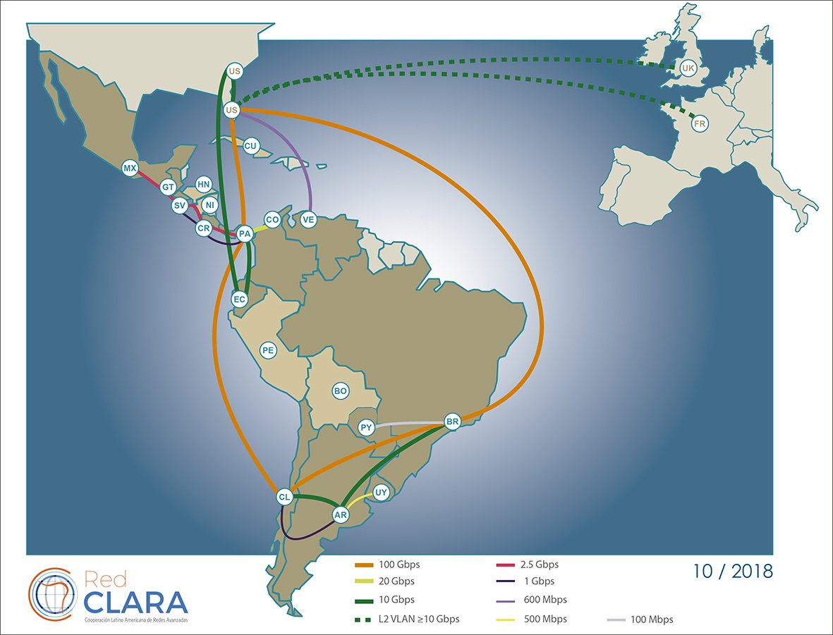 🌎 #RedCLARA completa anillo de 100gbps entre Chile 🇨🇱 Panama 🇵🇦 y Estados Unidos 🇺🇸  en colaboración con #Amlightus 

bit.ly/amligth-clara-…