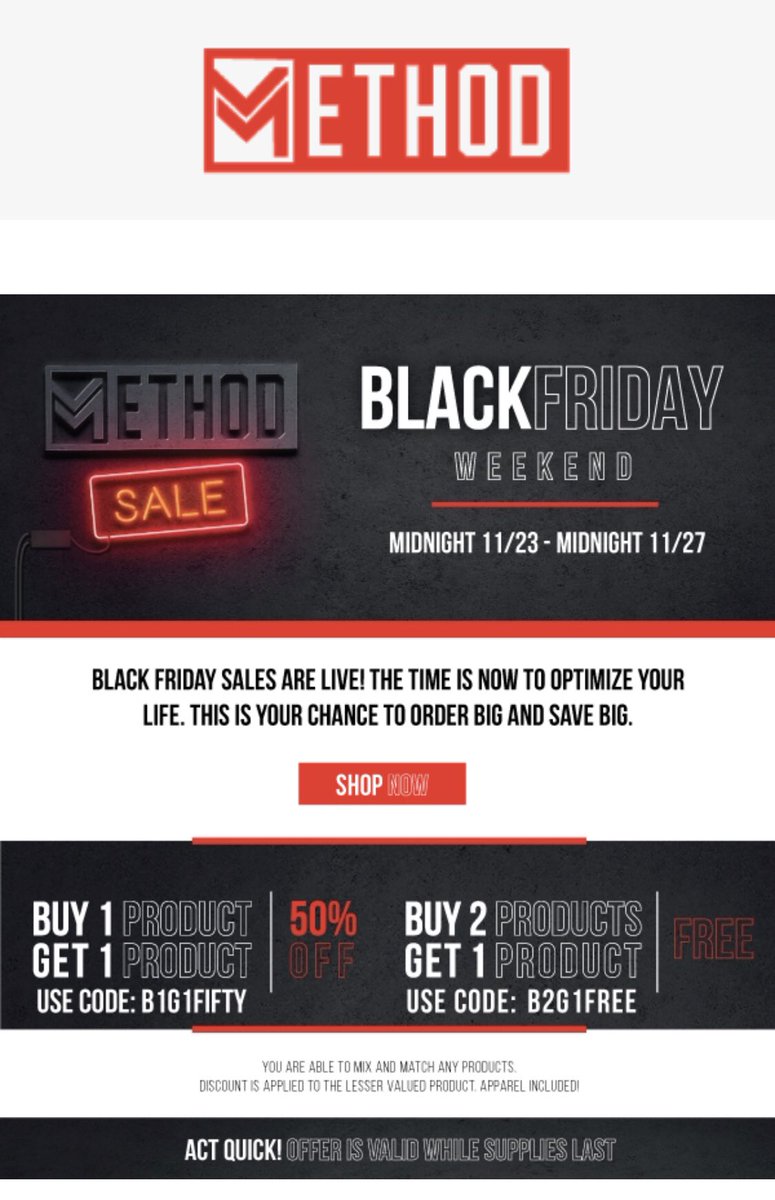 Method Performance tweet media