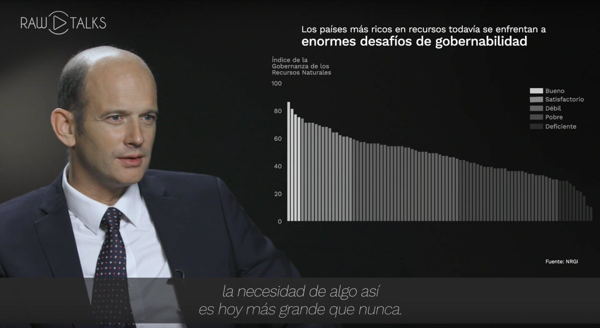 highgrade_media's tweet photo. Nuevo Lanzamiento: Entrevista Exclusiva con @jonasmoberg1
Tras dejar su puesto como director ejecutivo de la @EITIorg, Jonas Moberg habla en exclusiva con @_RAW_Talks sobre #Transparencia #Extractivos #Gobernanza
Mira el video aquí ➡️ https://t.co/mG916ZiCHT https://t.co/QiqMCgA58P