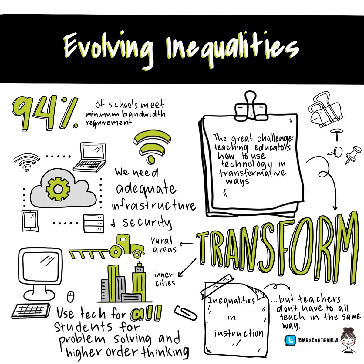 ISTE_ASCD's tweet photo. There’s more to #digitalequity than devices and bandwidth https://t.co/Io7G641zqD #EdEquity #opportunitygap #ISTEStandards https://t.co/zTLuaPeftO