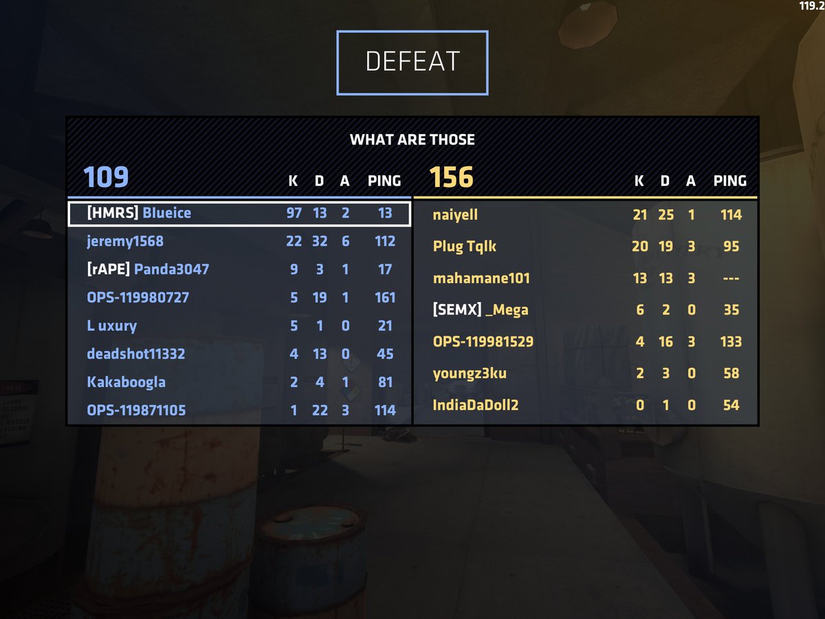 coryytran's tweet image. We out here breaking records! 😅