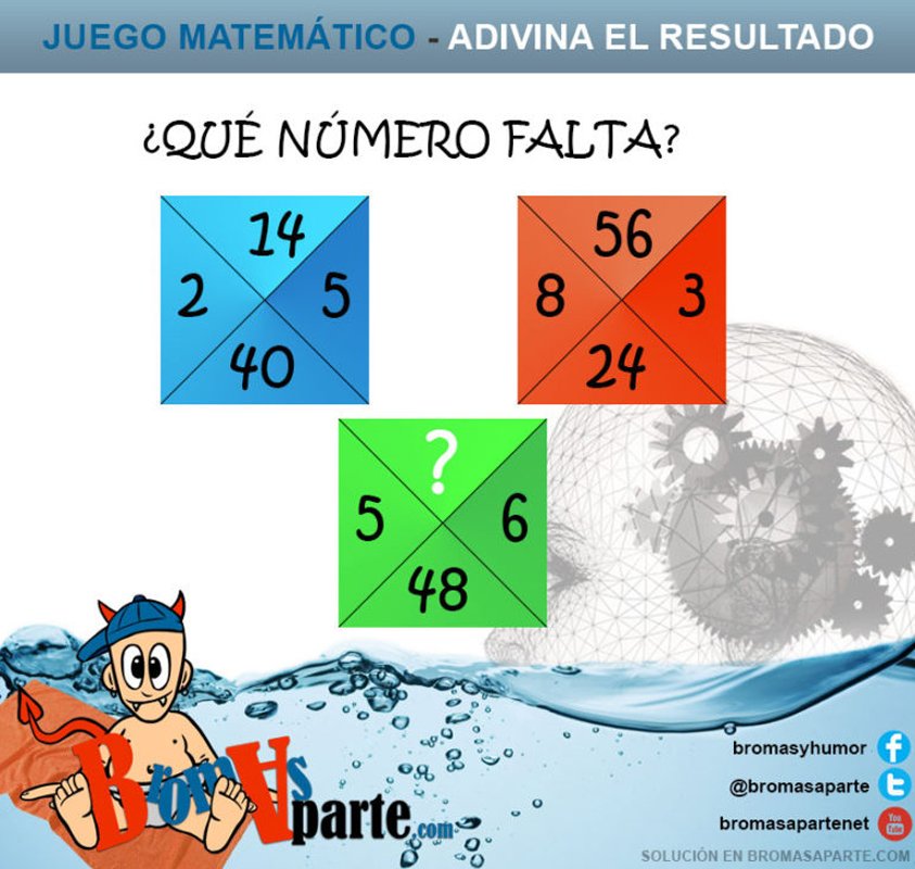 bromasapartenet's tweet photo. Determina que operaciones se realizan para llegar a entenderlo y seguidamente averigua el número que falta en el cuadrado verde. #juegos #juegosmentales #acertijos #juegosdelogica #logica #retos #retosmatematicos #adivinanzas #bromasaparte
Solución:

https://t.co/rc2bJaHKhv https://t.co/U7tIPMPC6c