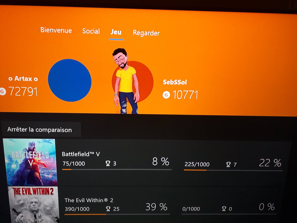 Doltorama's tweet photo. #TeamLaRécréduJV
Objectif : rattraper #SebSSol sur les succès  de BF5 !! (Artax sur le live) https://t.co/A2buovp5TT