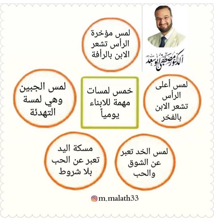 أطفالنا أمل الحياة (@sheldrun) on Twitter photo 