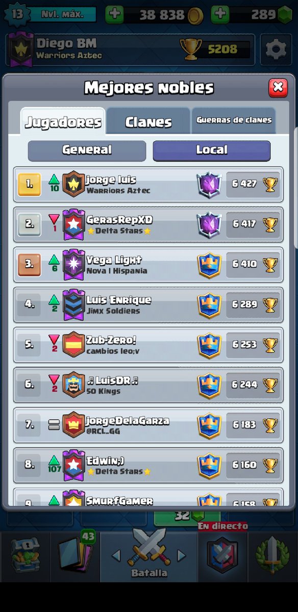 CuentaEnVenta32's tweet photo. Un gran jugador que se esmera cada día en mejorar y hoy acaba de conseguir un nuevo logro a nivel competitivo que es ser top 1 México, un gran honor que seas parte del clan @Jorgeluis17cr y a seguir mejorando en todos los ámbitos. Muchas felicidades 💪💪💪 #WarriorsAztec https://t.co/U5n7mWIYew