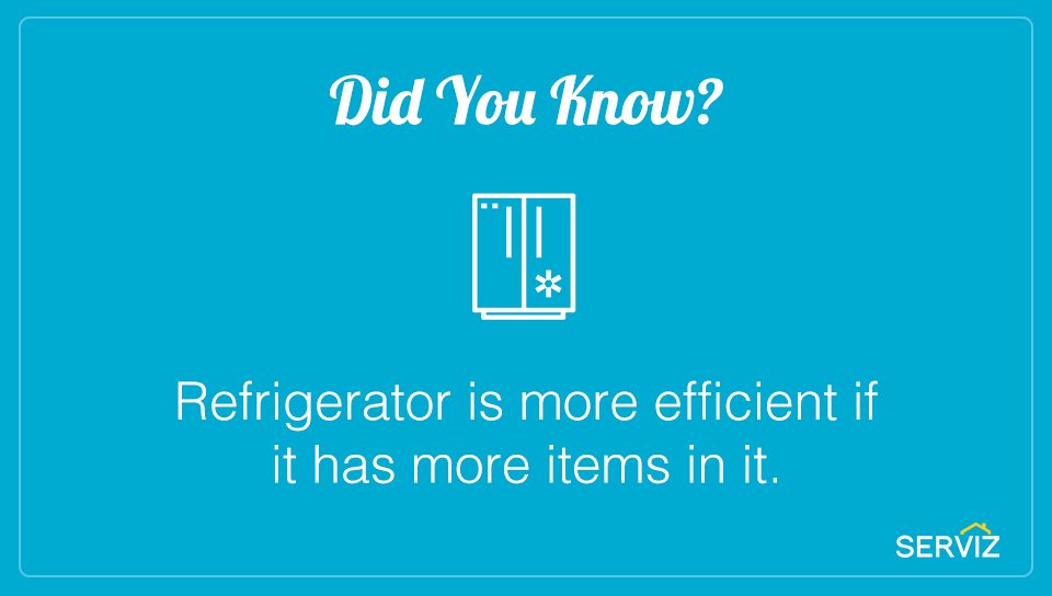 Did you know? A Refrigerator is more efficient if it has more items in it.