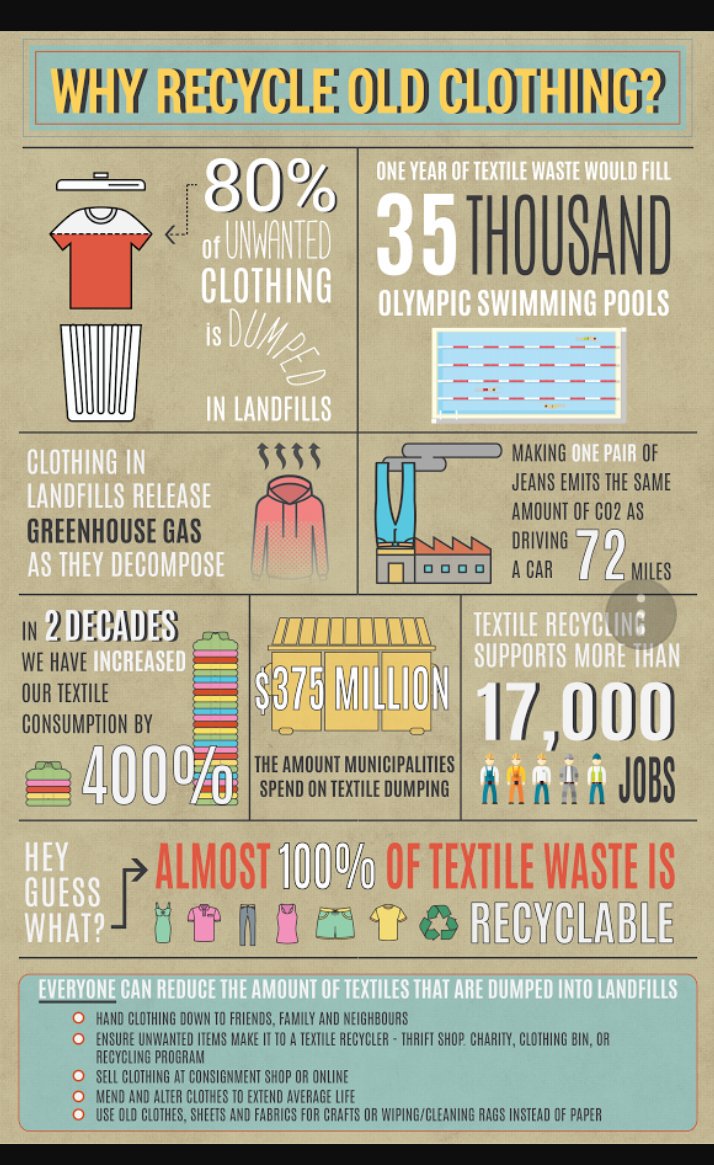 EcoFairlawn's tweet image. .@EcoFairlawn team is organizing our 1st #RecycleTextiles campaign. Help keep landfills free of textiles while earning money for @FairlawnPSPDSB Start bringing your donations next week until Dec. 13 #reducewaste @bag2schoolna