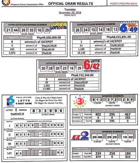pcso lotto nov 14 2018