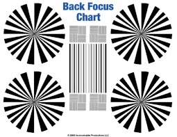 Back Focus Chart