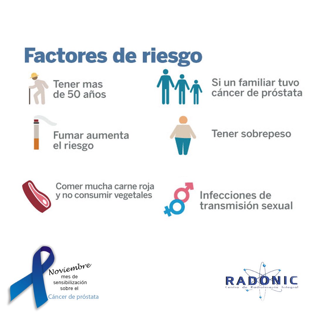 factores de riesgo cáncer de próstata