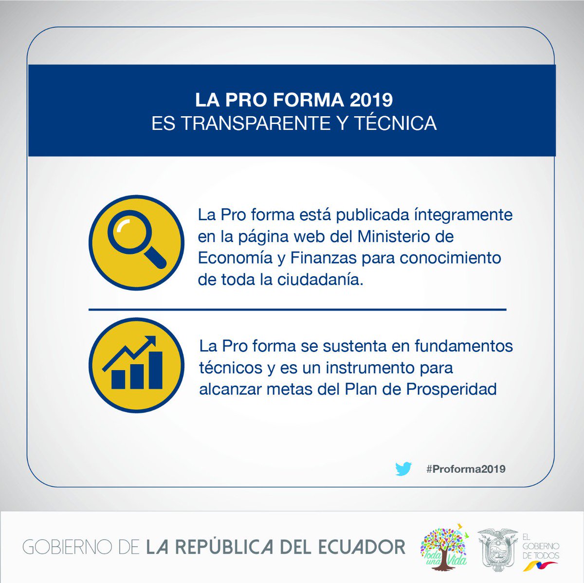 La #Proforma2019 está publicada íntegramente en la web de <a href="/Finanzas_EC/">Finanzas Ecuador</a>. La transparencia ha permitido el debate sobre las decisiones económicas necesarias para nuestro país.