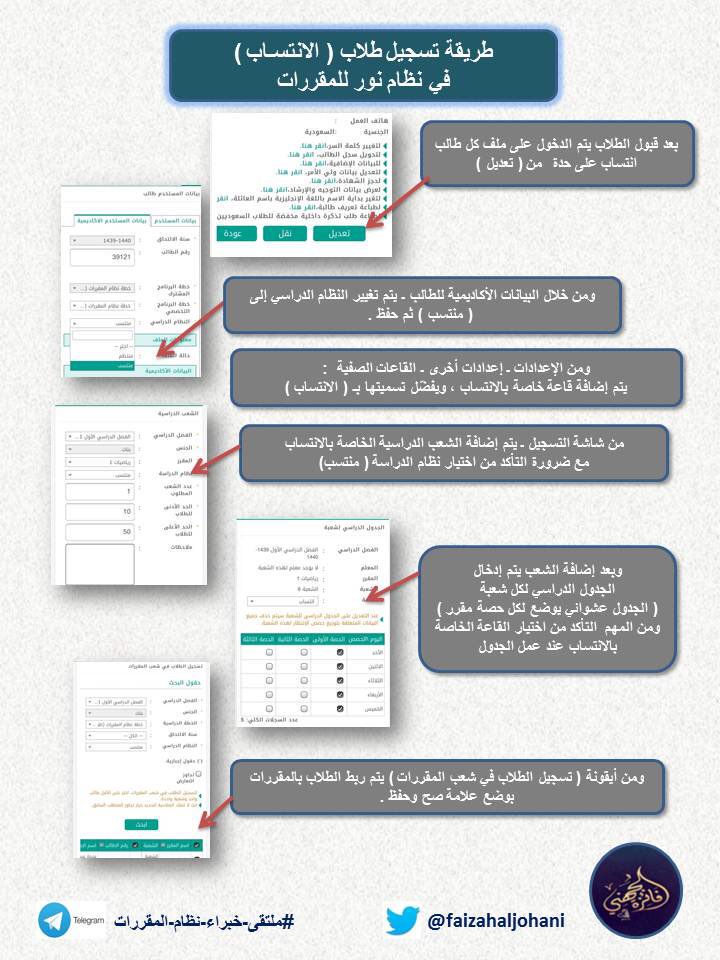 الجهة في الرسالة الوظيفية