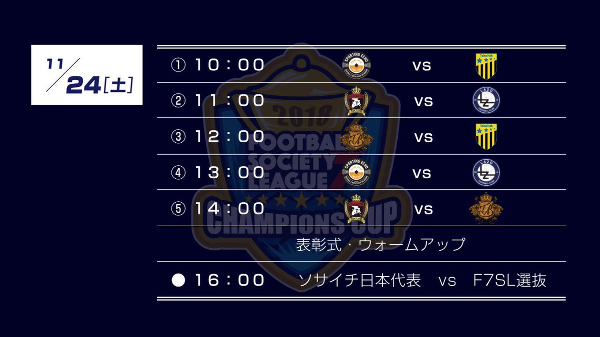 japan_football7's tweet photo. #F7SL
チャンピオンズカップ2018
#ソサイチ日本一 の栄冠はどのチームに。
大会の様子はFacebookにてLive配信いたします。
https://t.co/pg3g5OxUY5
ぜひご覧ください。
#JF7SA #F7SL
#ソサイチ #society #7人制サッカー #FUT7 #football7 #futbol7 #futebol7 #7aside #calcioa7 https://t.co/pL5NJ3QpjO