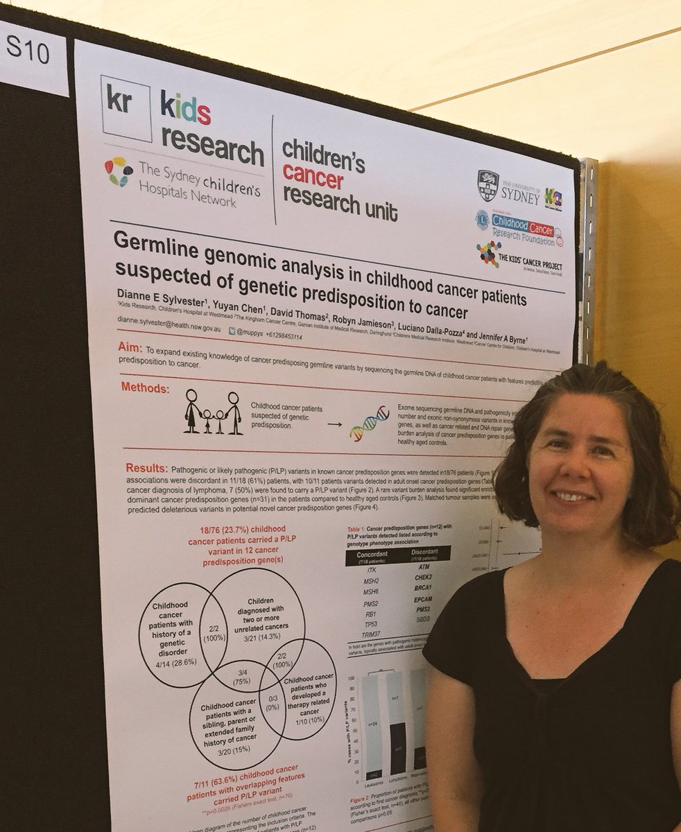 Presenting my research today <a href="/thekca/">Kids Cancer Alliance</a> ECR workshop - come find out about germline variants in childhood cancer patients #KCAECR2018 #TeamCCRU <a href="/kids_research/">Kids Research</a> <a href="/pgpaed/">pgpaeds</a> <a href="/JAByrneSci/">Prof Jennifer Byrne 🧬</a>