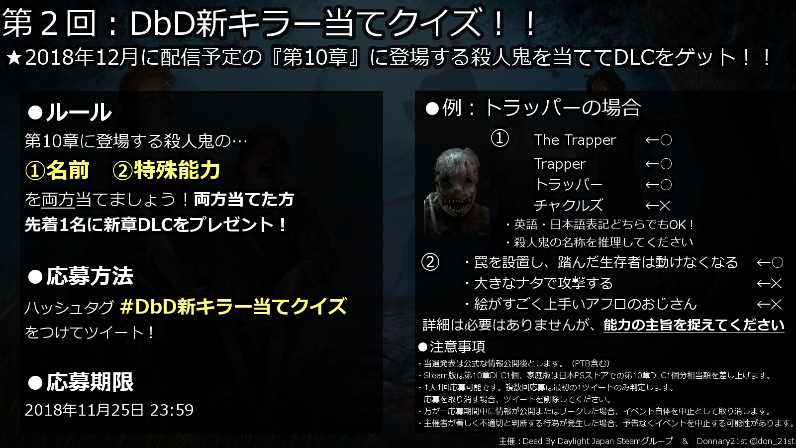 טוויטר Donnary21st בטוויטר Deadbydaylight プレゼント企画 殺人鬼の名前と能力を当ててdlcをゲット デッドバイデイライト Dbd Dbd新キラー当てクイズ開催 新殺人鬼の 名前 特殊能力 を当てた方先着1名にdlcをプレゼント ハッシュタグ Dbd新