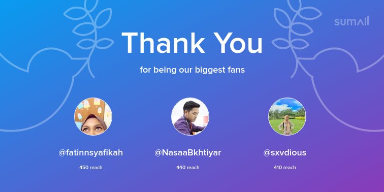 Our biggest fans this week: @fatinnsyafikah, @NasaaBkhtiyar, @sxvdious. Thank you! via sumall.com/thankyou?utm_s…