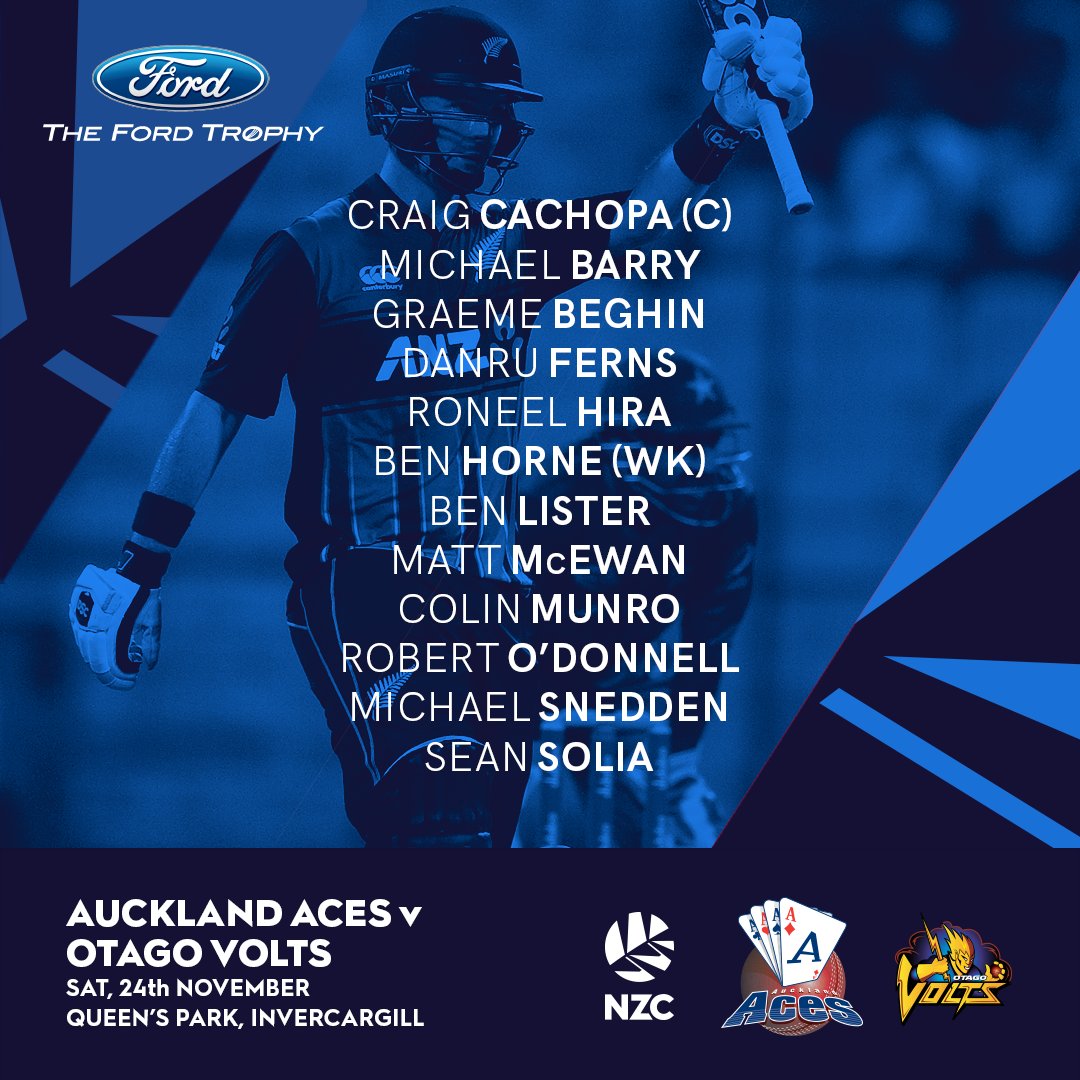 aucklandcricket's tweet photo. We're off to Invercargill to take on the Volts tomorrow - plenty to play for with finals spots on the line! Our squad 👇 Read more 👉 https://t.co/0Ob8AmwkNI #MyTeamAuckland #FordTrophy https://t.co/z4xFCZrlZf