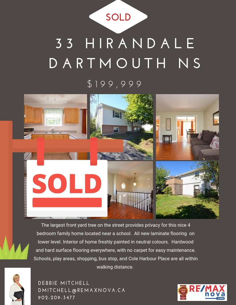 33 Hirandale is SOLD! Congrats to my clients and welcome home to the new owners!