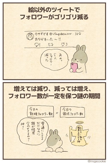 もじゃクッキー Mojacookie さんのマンガ一覧 リツイート順 ツイコミ 仮