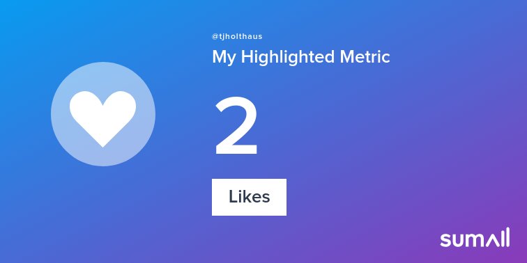 My week on Twitter 🎉: 2 Likes. See yours with sumall.com/performancetwe…