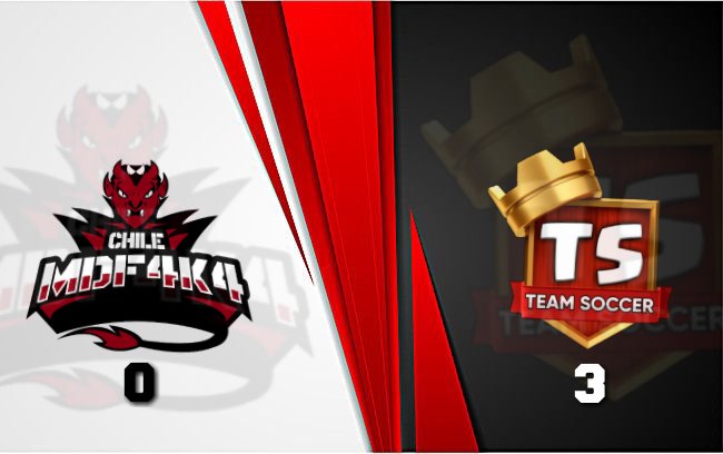 #Resultados | 16Avos de Final

🆚: @ChileMDF4K4op Vs <a href="/Team_SoccerCR/">Team Soccer</a> 
📊: CM [0] - [3] TS

➖➖➖➖➕➖➖➖➖

📢Paliza que se llevo CM, TS entro confiado y centrado a lo que venia... A GANAR! Y dejaron muy en claro en el resultado que quieren llevarse el título, Gg Wp!