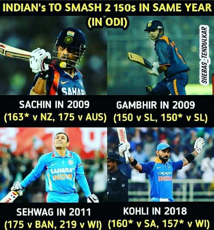 GAUTISHUBHO's tweet photo. One of the best player in the history of Indian cricket 
#ProudToBeAGautian https://t.co/SNC7nvEB6Z