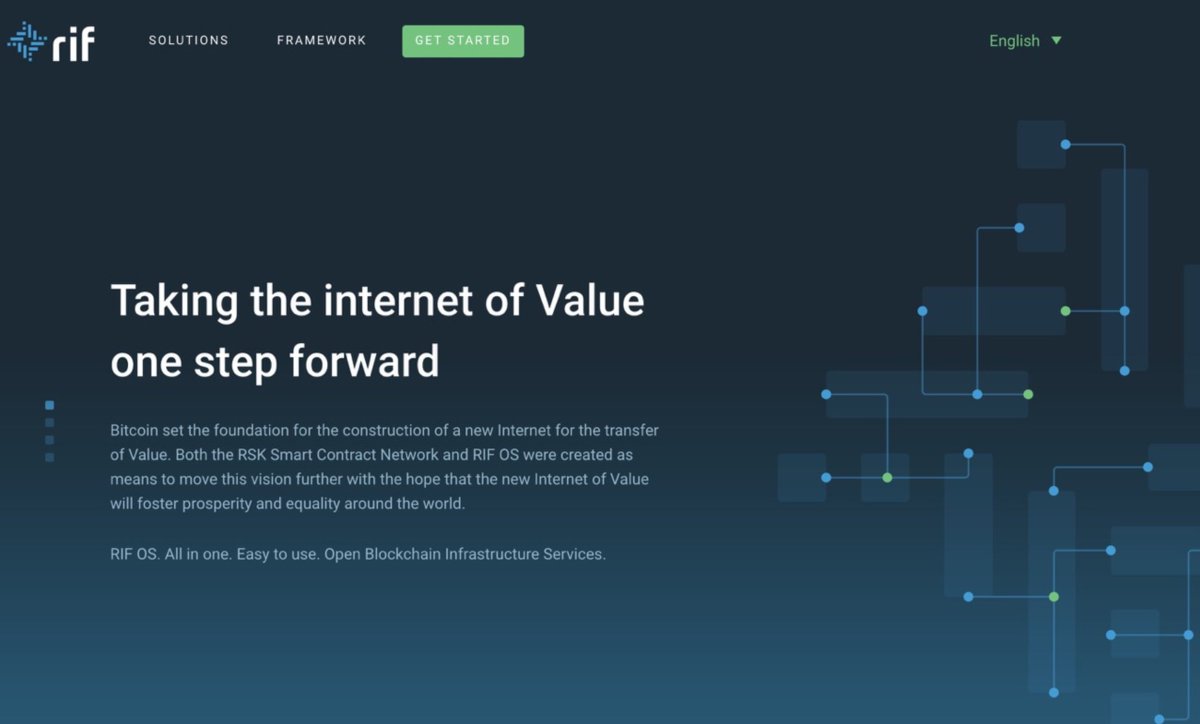 StartupToken (@startuptoken) on Twitter photo We are in #Hongkong! powering the Internet of Value! Join @rif_os & <a href="/OctFinancial/">Octagon Strategy</a> team to discuss the future of #Blockchain goo.gl/qTHZbo #Rskasiatour #Bitcoin <a href="/dieguito/">Diego 'Aequalitatem Honoris' Gutierrez-Zaldivar</a> @YacineTerai @RSKsmart <a href="/jacobsfarber/">Jacob Farber</a> <a href="/GabrielKurman/">Gabriel Kurman</a> @startupeddy <a href="/AleBanzas/">Ale Banzas</a> We are in #Hongkong! powering the Internet of Value! Join @rif_os & <a href="/OctFinancial/">Octagon Strategy</a> team to discuss the future of #Blockchain goo.gl/qTHZbo #Rskasiatour #Bitcoin <a href="/dieguito/">Diego 'Aequalitatem Honoris' Gutierrez-Zaldivar</a> @YacineTerai @RSKsmart <a href="/jacobsfarber/">Jacob Farber</a> <a href="/GabrielKurman/">Gabriel Kurman</a> @startupeddy <a href="/AleBanzas/">Ale Banzas</a>