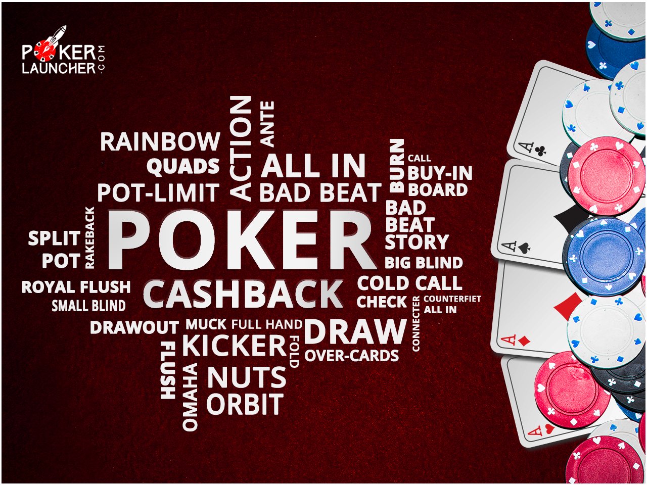 The Best Card Games to Earn From While You Play, by Poker Launcher