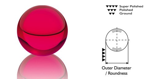 contactij's tweet image. #Rubyball
zurl.co/cjq5