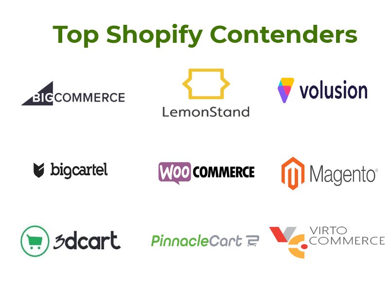 DigitalogyCorp's tweet photo. Top Shopify Contenders
#shopify #eccomerce #lemonstand #Competition #competitions #bigcartel #CustomerService #business #CustomerExperience #customersatisfaction #onlineshopping #OnlineBusiness #OnlineMarketing https://t.co/I2AGNPAeQv
