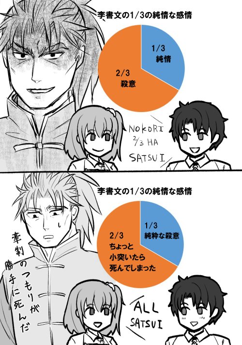 書文先生の1/3の純情な殺意(ぜんぶ殺意) 