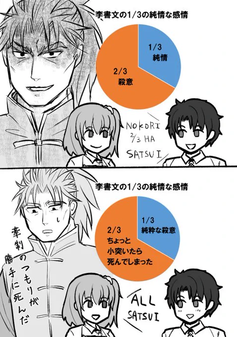 書文先生の1/3の純情な殺意(ぜんぶ殺意) 