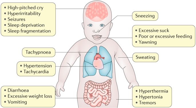 mi a tachycardia hipertónia