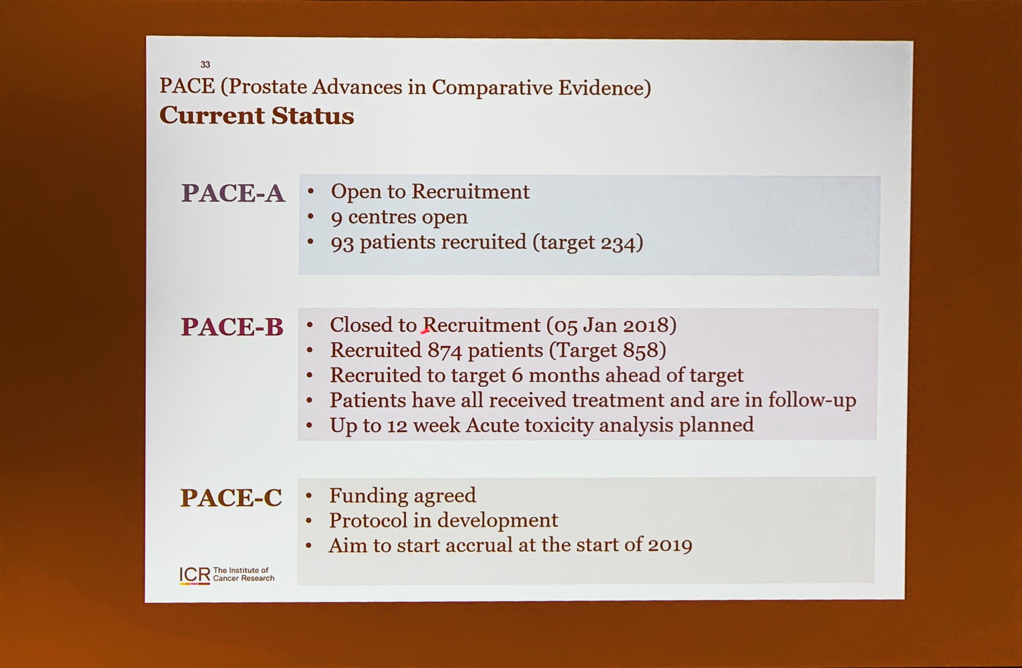 Piet Ost Nickva1 Updating Us On The Game Changing Pace Trial Recruitment Picking Up For Pace A And Pace C Funded Pace B To Report First Acute Tox Data During