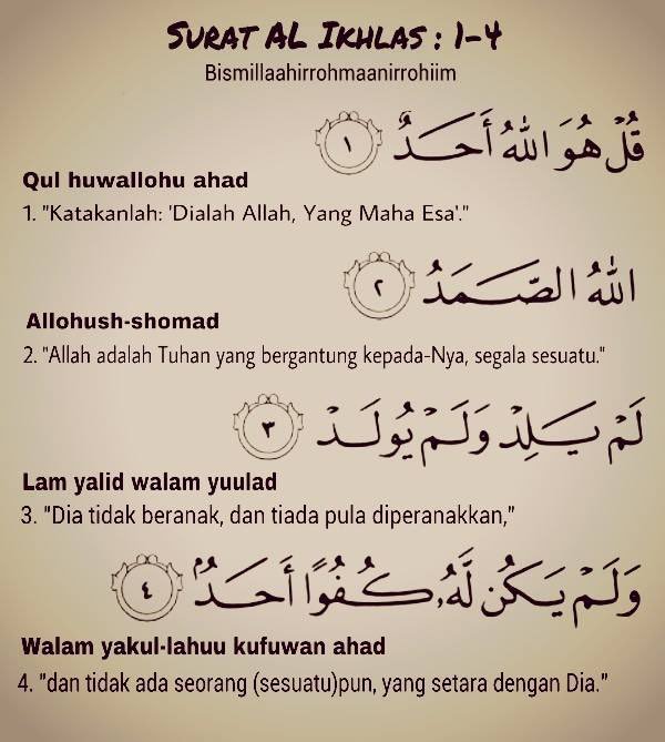 Fadhilat Surah Al Ikhlas Inilah Keutamaan Surat Al Ikhlas Yang Tidak ...