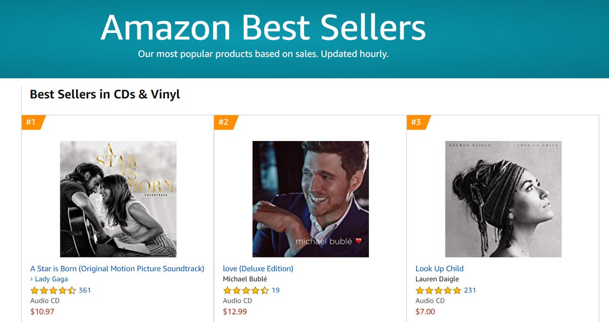 Ionuț 95 On Twitter A Star Is Born Soundtrack Is Now Back At 1 On Us Amazon