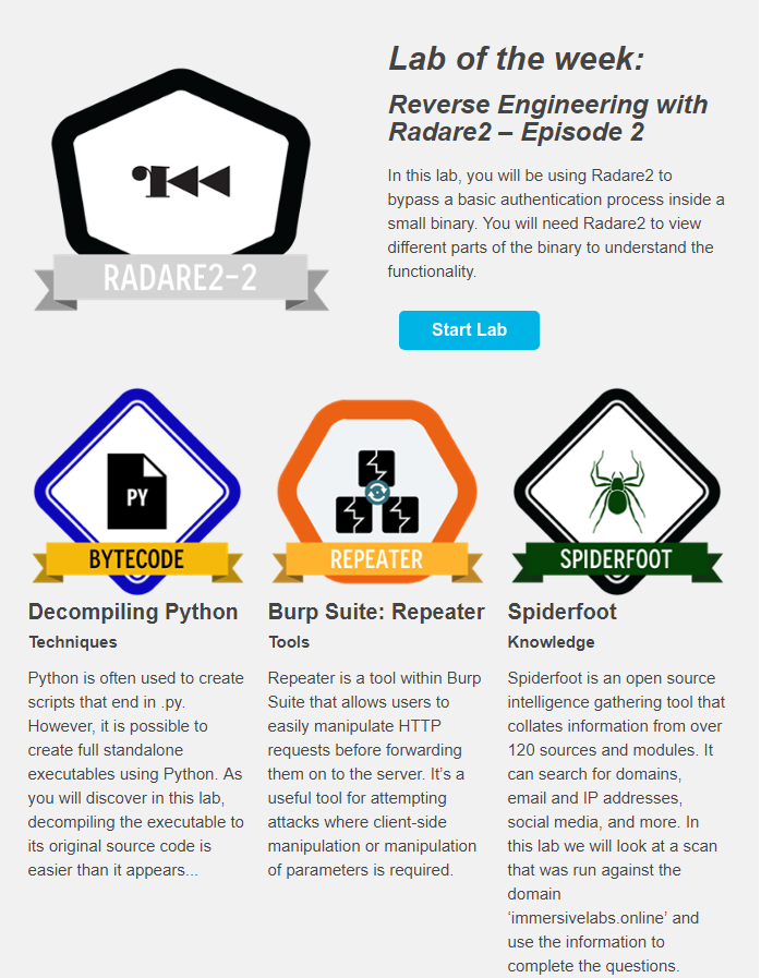 immersivelabs's tweet photo. #FridayFour labs are now live covering #ReverseEngineering with #Radare2 #Decompiling #Python #BurpSuite #Spiderfoot Enjoy! https://t.co/vrP92PSUeg