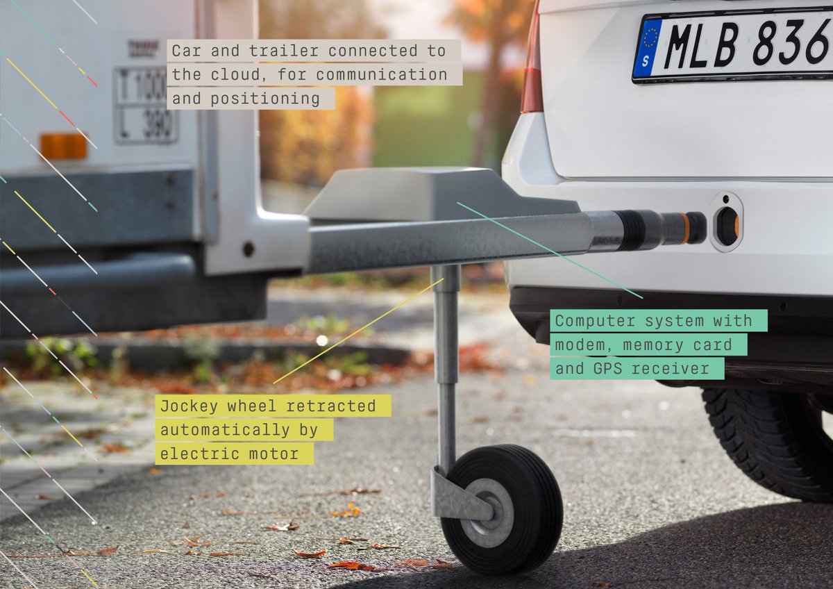 Semcon's tweet photo. A new concept for connecting trailers to cars automatically. #AutomaticTrailerConnection from @Semcon. Read more: https://t.co/KYhwf1TxDp #AddPerspectives https://t.co/kHlXmqA8pS