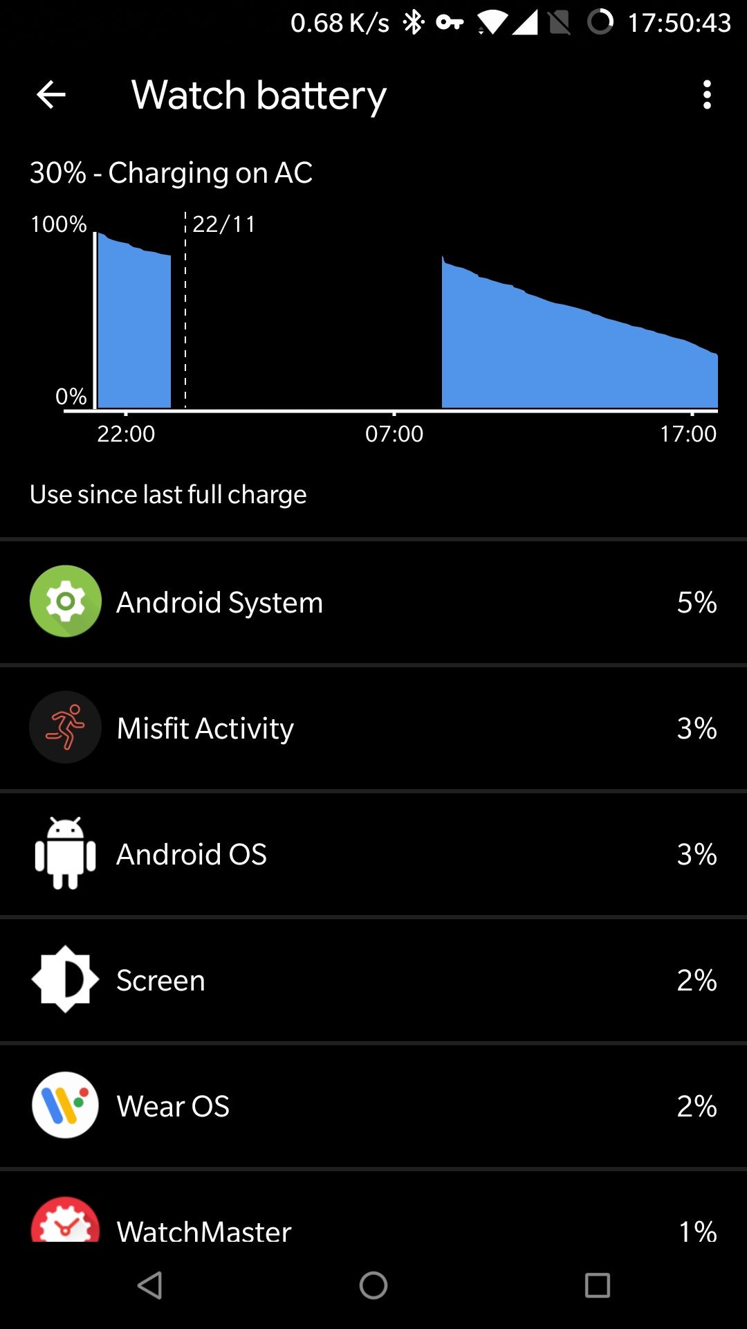 misfit vapor liverpool