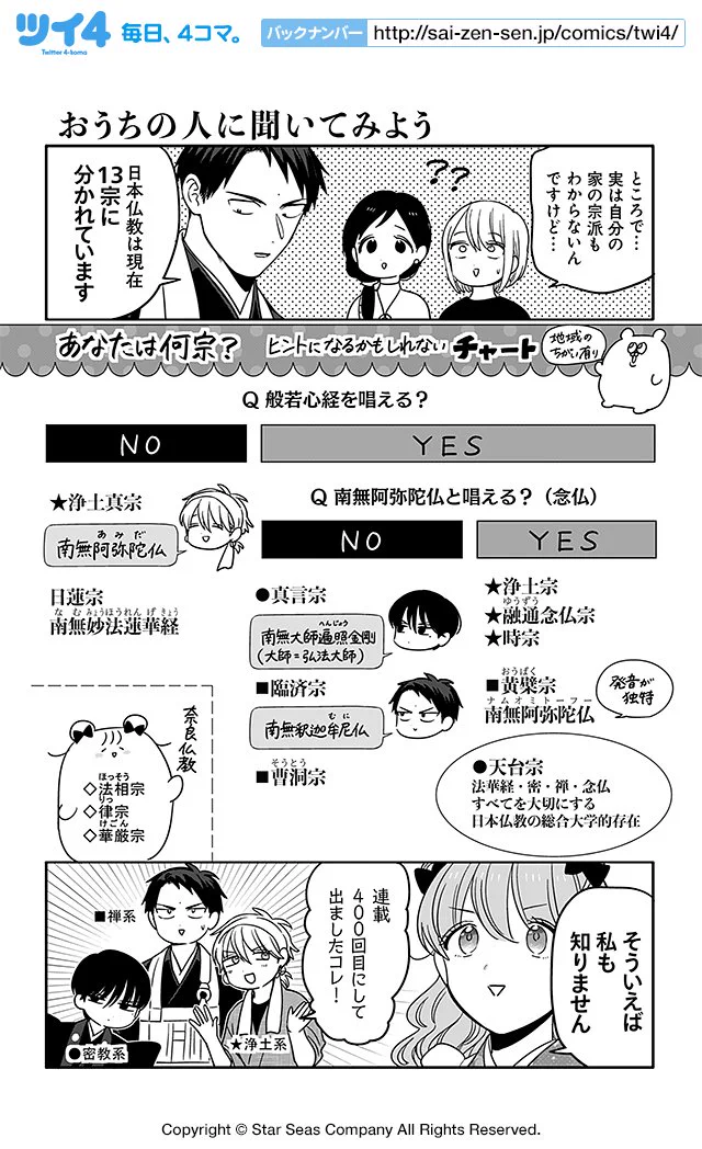 日本仏教には宗派がたくさんwwあなたは何宗？参考になるチャートがこちら！