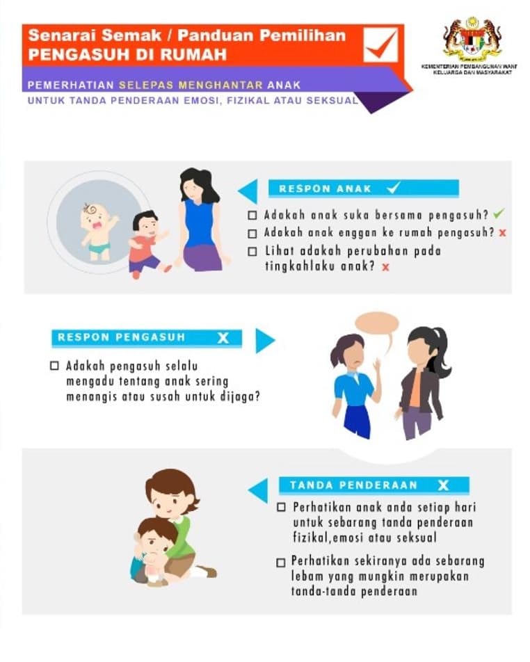 Mantan KP Kebajikan Masyarakat (KPKM22) tweet media