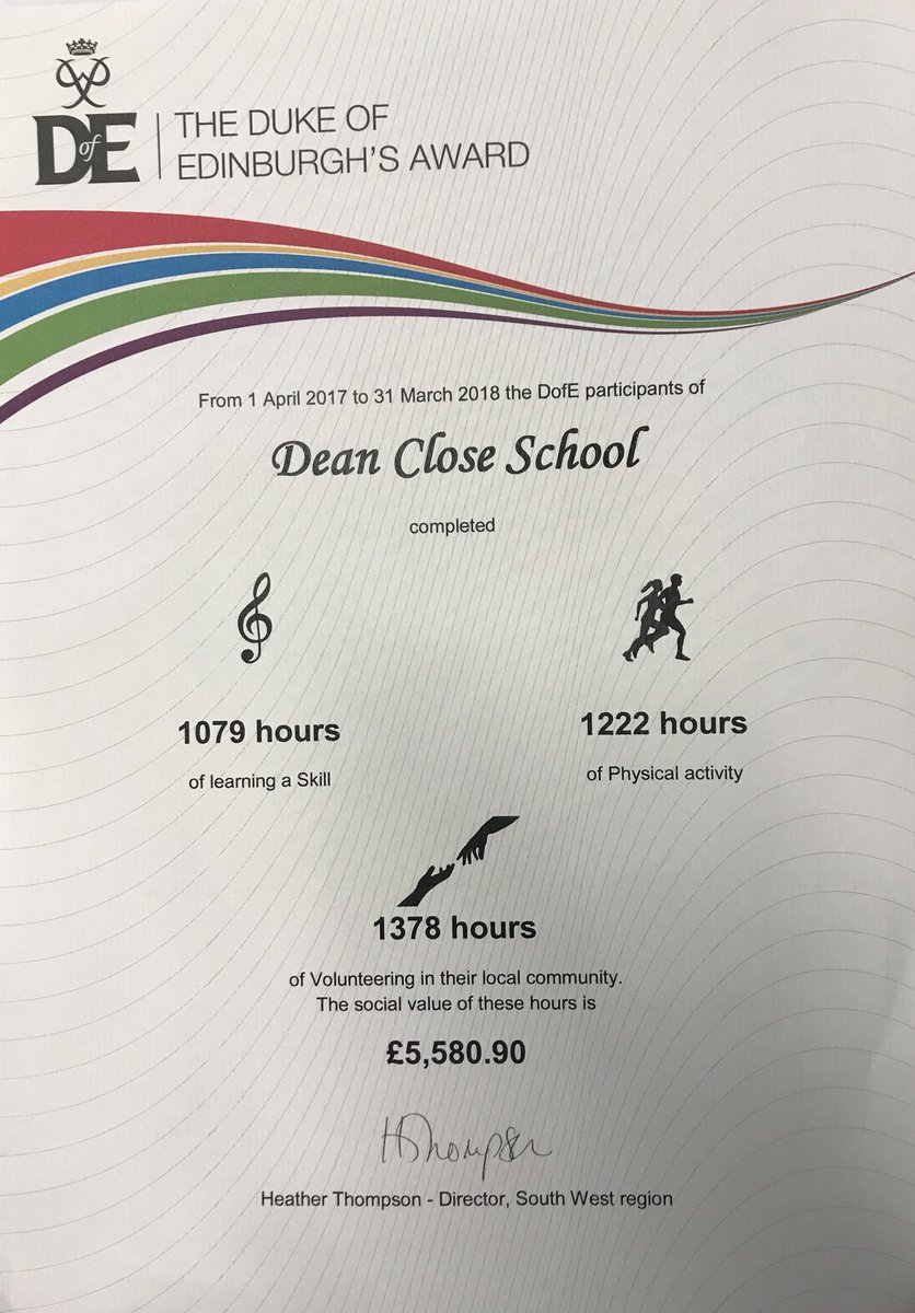 Well done to all our pupils that do Duke of Edinburgh bronze and gold. #2018 These hours are very impressive. <a href="/DofESouthWest/">DofE South West</a> <a href="/spatsy94/">Sara Paterson</a> #community #volunteering