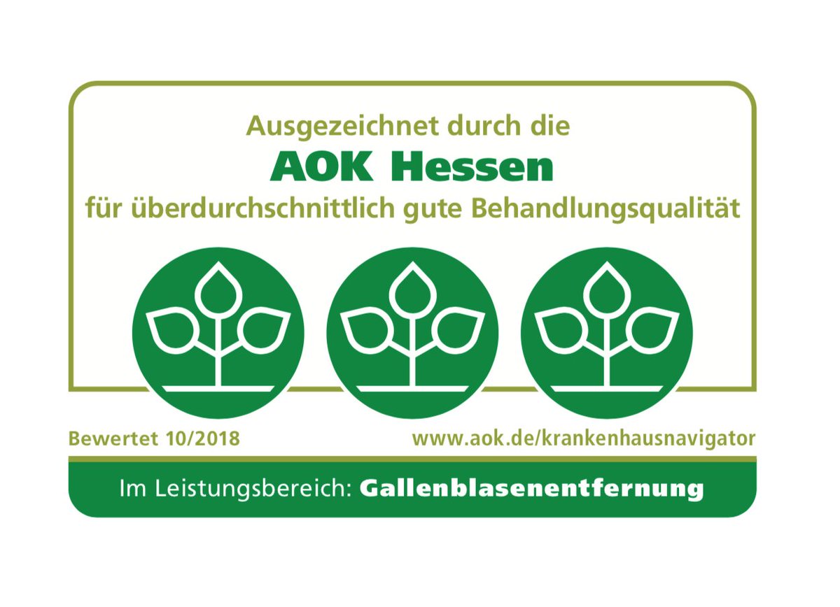 Drei AOK-Bäumchen für die Gallenblasenchirurgie am Krankenhaus Nordwest:
Die Klinik für Allgemein-, Viszeral- und Minimal Invasive Chirurgie wurde von der AOK Hessen erneut mit der Bestnote in der Gallenblasenchirurgie ausgezeichnet! Mehr dazu: krankenhaus-nordwest.de/pressemitteilu…
