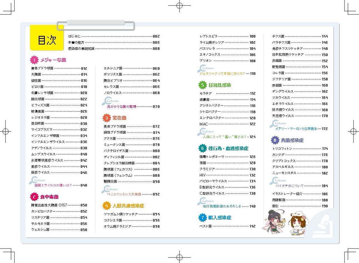 lek_nyan's tweet photo. 【告知】『菌娘と学ぶ感染症イラスト図鑑』の中身ちょっと公開

コラム＆漫画ページより
ウイルスと細菌の違い。風邪には抗菌薬は効かないですよというお話です。
他にもワクチンや手指衛生等についても書いております。よろしくお願いいたします。
https://t.co/kYBDFLT0cH https://t.co/CPHQsAPKH7