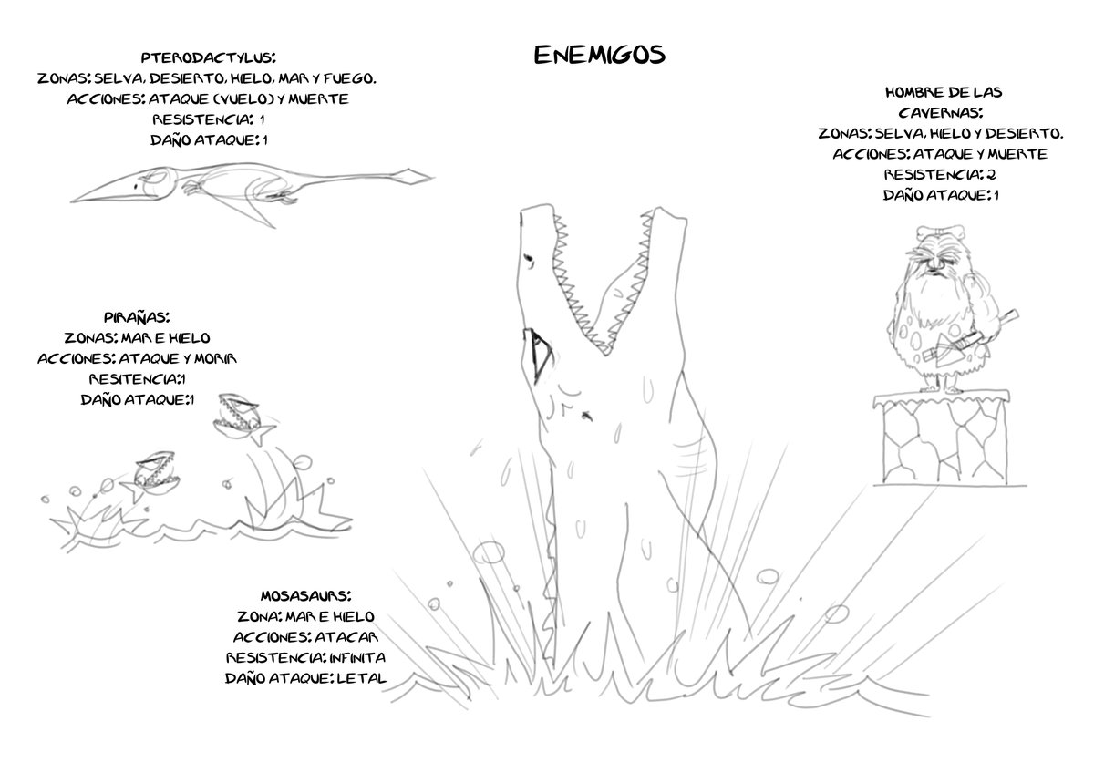 SuperSaurioFly's tweet photo. Here we have some more enemies! Do you like the concepts? The human one is amazing!
#conceptart #indiedev #IndieGameDev #videogames https://t.co/7ZDuWcs8Zv