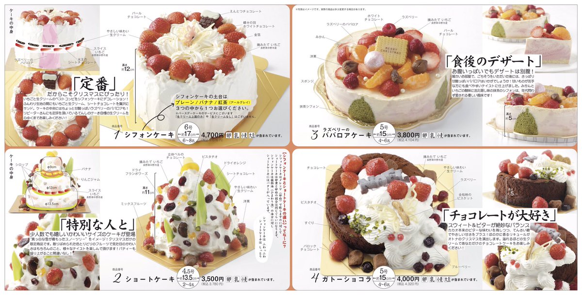 てんしのけーき クリスマスケーキ18のご案内です 今年のテーマは３つ １ 赤ちゃんといっしょに食べらる クリスマスケーキをつくること ２ アレルギーをお持ちのお子さん お客様にも楽しんで頂けるケーキをつくること ３ クリスマスにしか