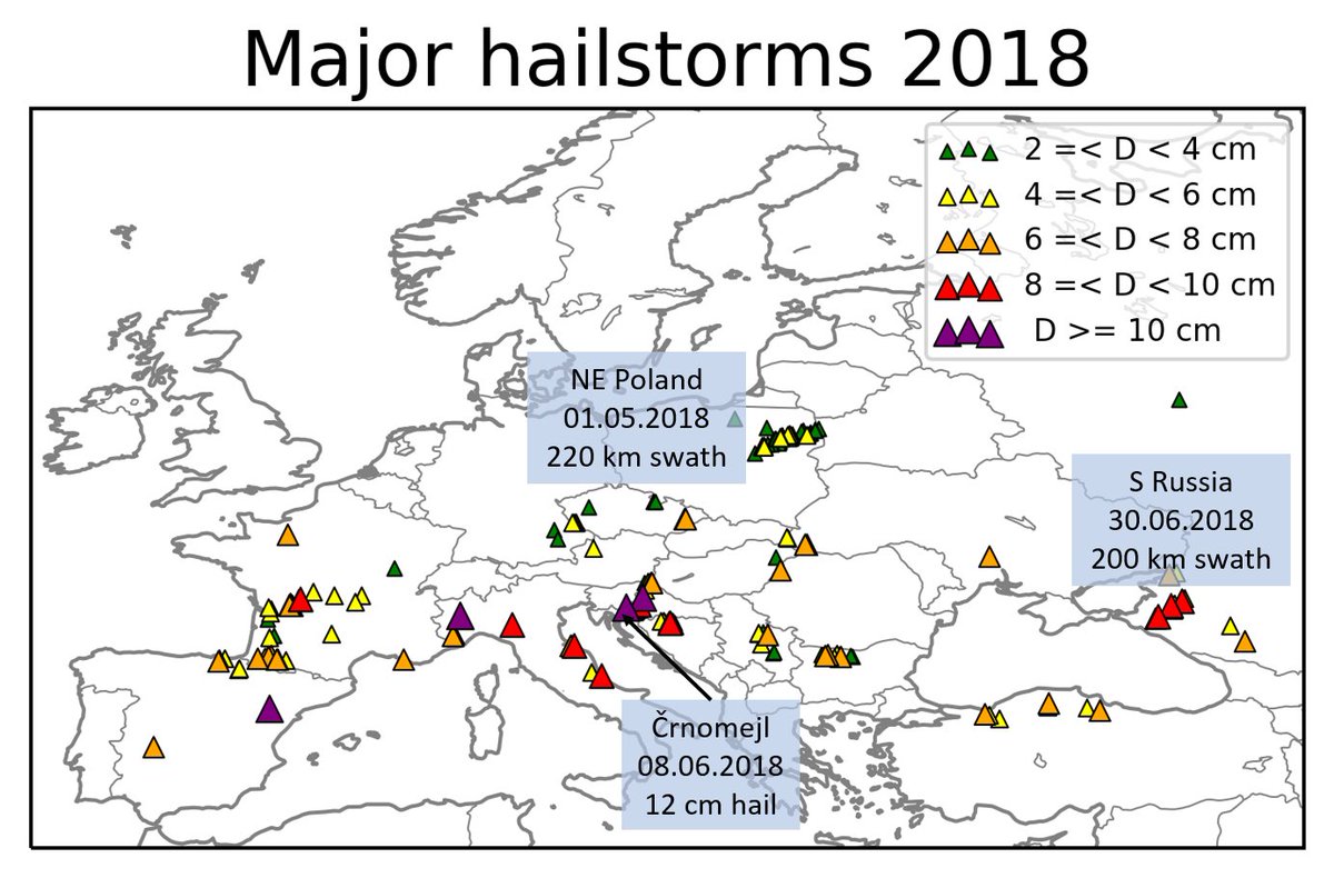 essl_ecss's tweet image. In 2018 we had 26 days in which hail exceeding 5 cm and causing significant damage to properties was observed in Europe (and reported in the ESDW). For more details read our latest blog post by @Djpuco at tinyurl.com/ybe47knc. #hail