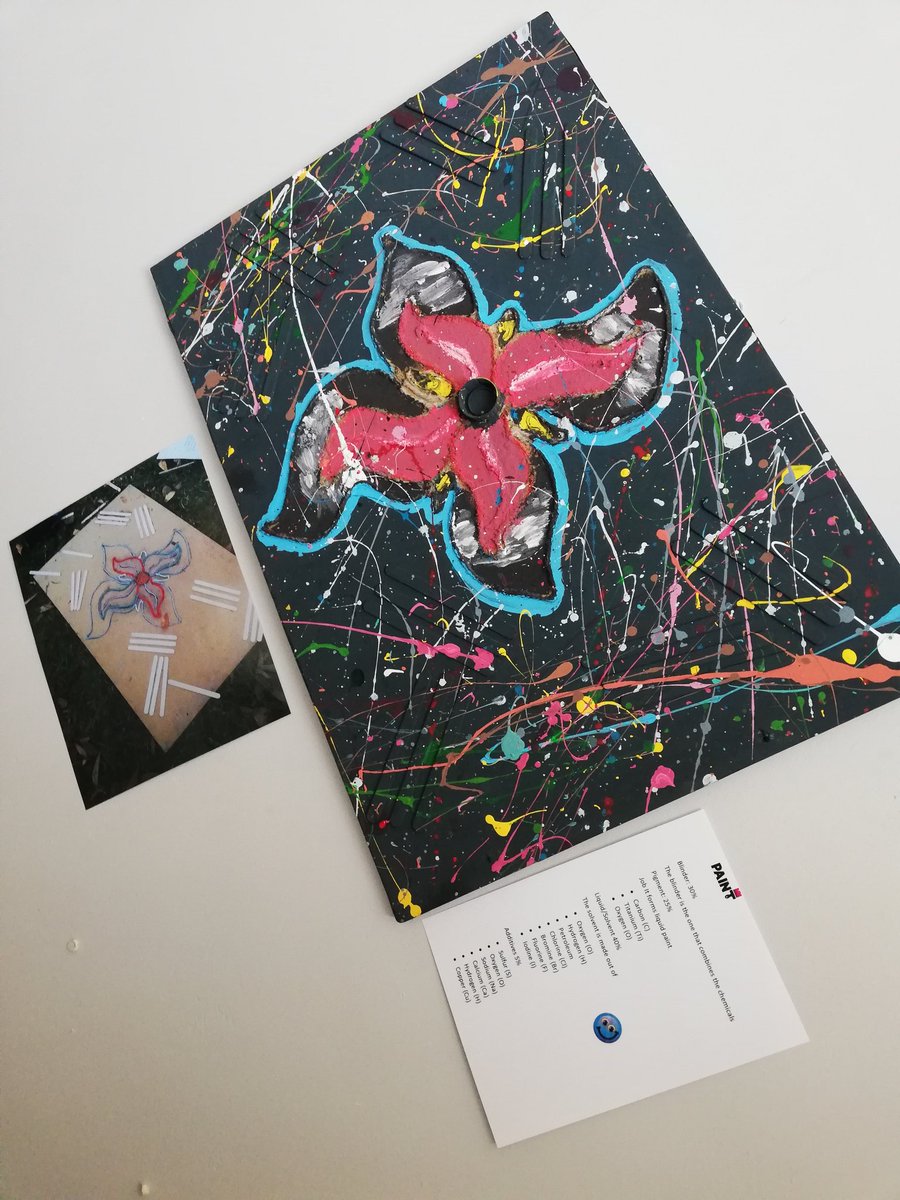 futurenationza's tweet image. Art of Chemistry in the Chemistry of Art 🎨⚗️ #Intergratedlearning #PBL