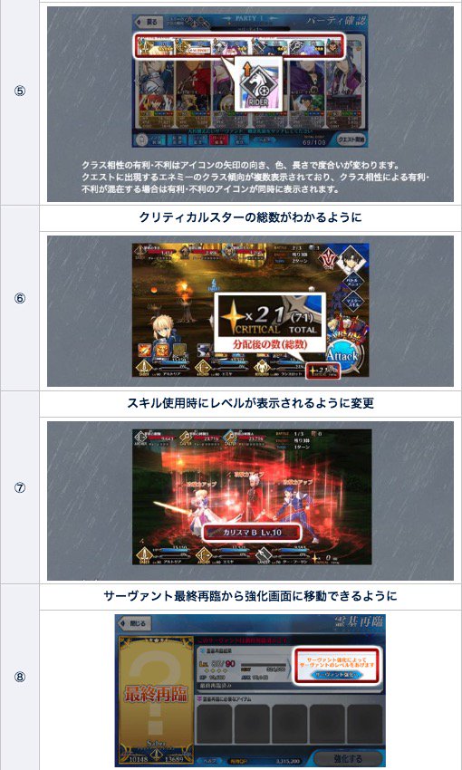 Fgo攻略班 Appmedia 本日のアップデート内容をまとめてみました 並べてみると神アプデの連発な気がする 3章 Intro はバトルなしのストーリーのみですが シ ン や よくわからないサーヴァント も登場 しっかり読んでおきたいですね T Co